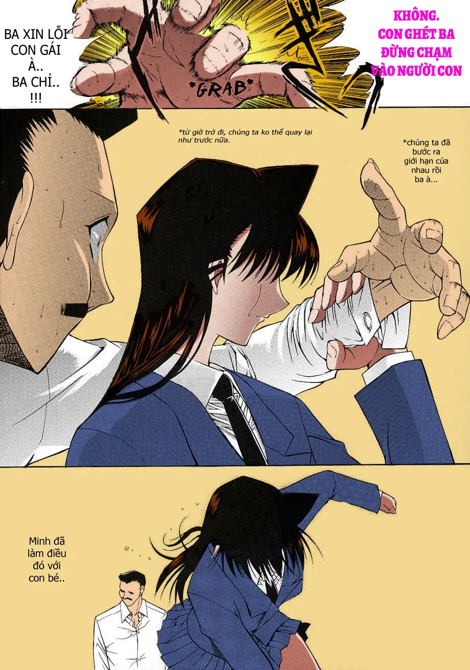 Kogoro Mouri fucked Ran Mouri - Kogoro Mouri fucked Ran Mouri trang 24