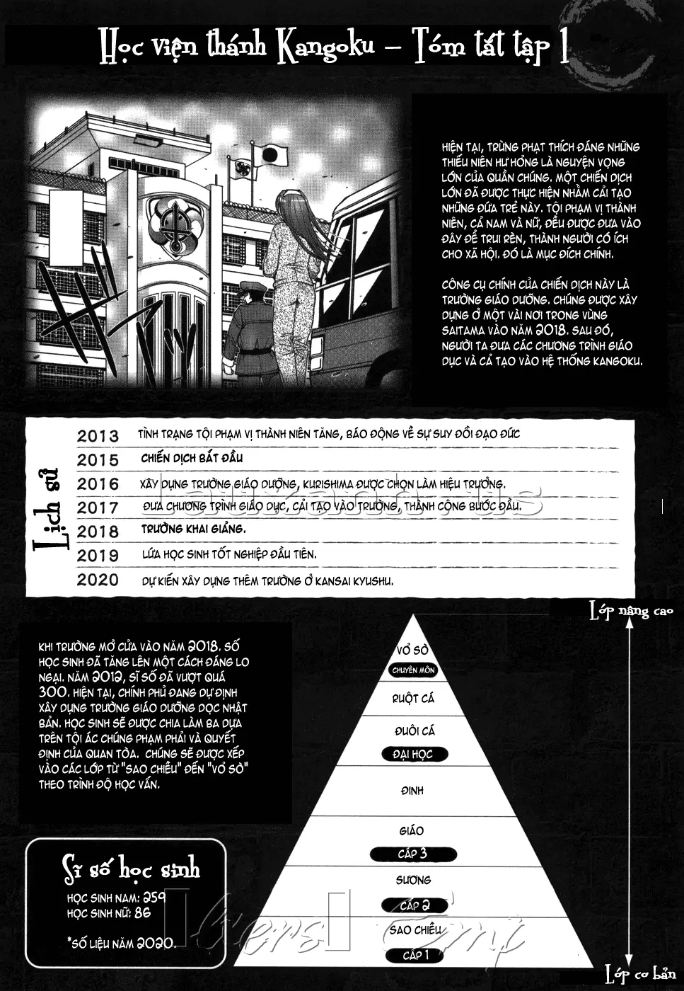 Saint Kangoku Gakuen - Saint Kangoku Gakuen trang 116