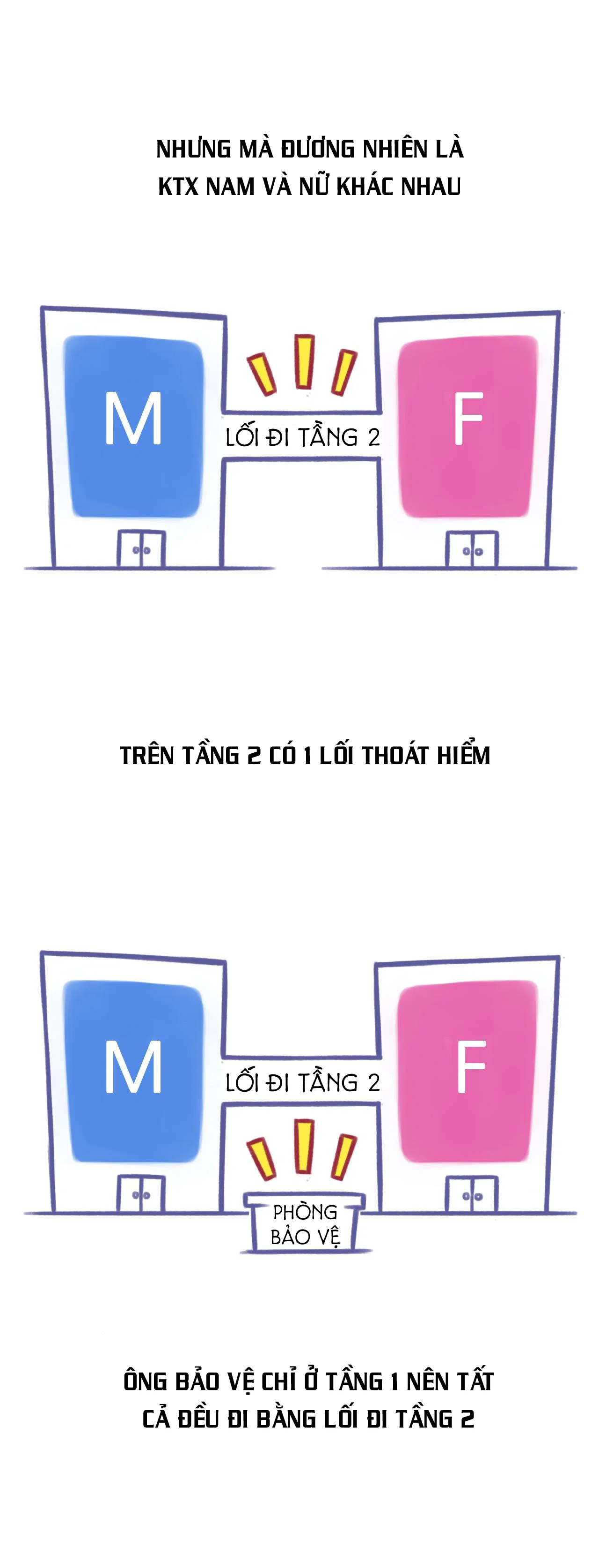 Đã Chịch Bao Giờ Chưa? - Chap 003 trang 10