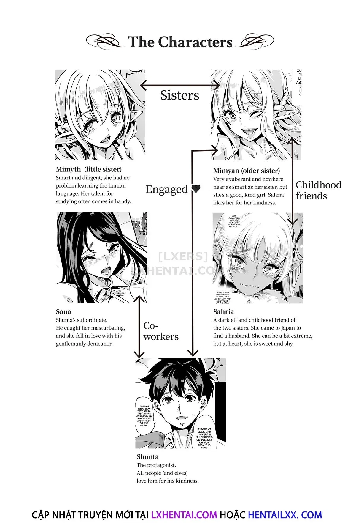 Chị Em Elf Dâm Đãng Tìm Chồng - Chapter 4 trang 6