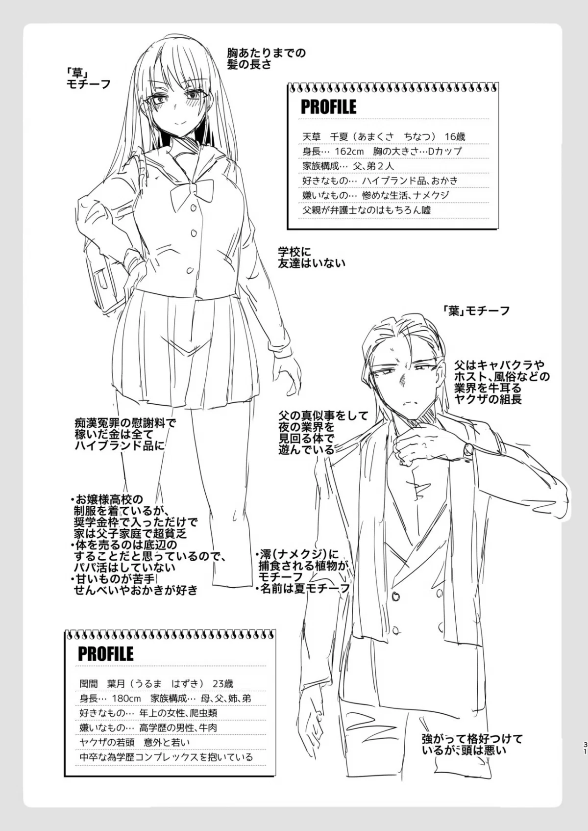 TS Fukushuu Revenge - Chapter 2 trang 31