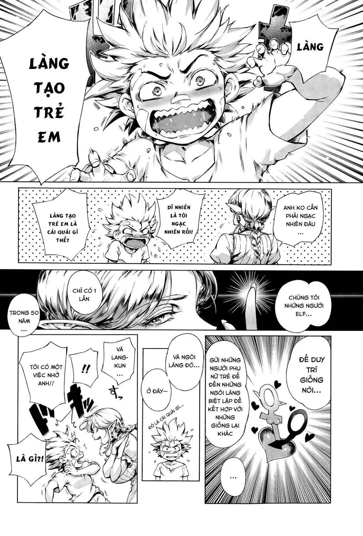 Koko ga Tanetsuke Frontier Ch. 1-2 - Koko ga Tanetsuke Frontier Ch. 1-2 trang 6