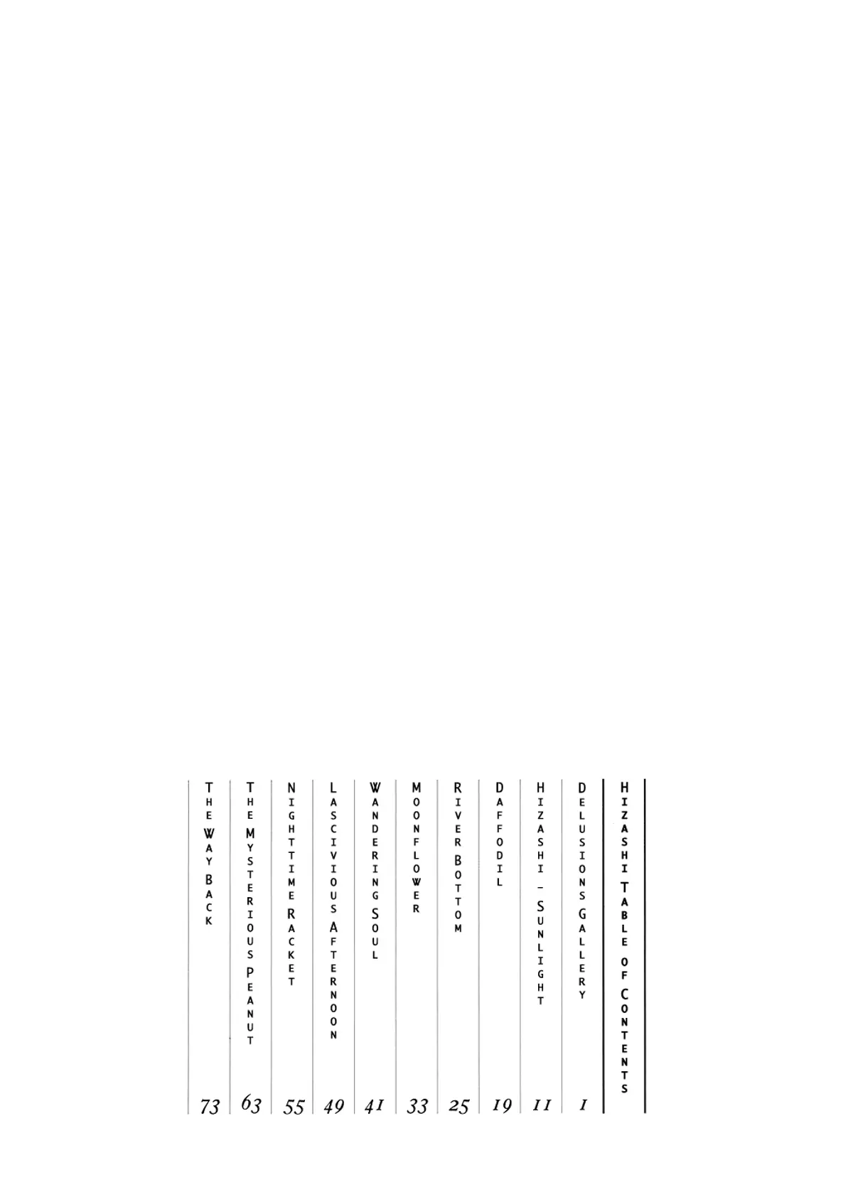 Hizashi Ch. 1-3 - Hizashi Ch. 1-3 trang 16