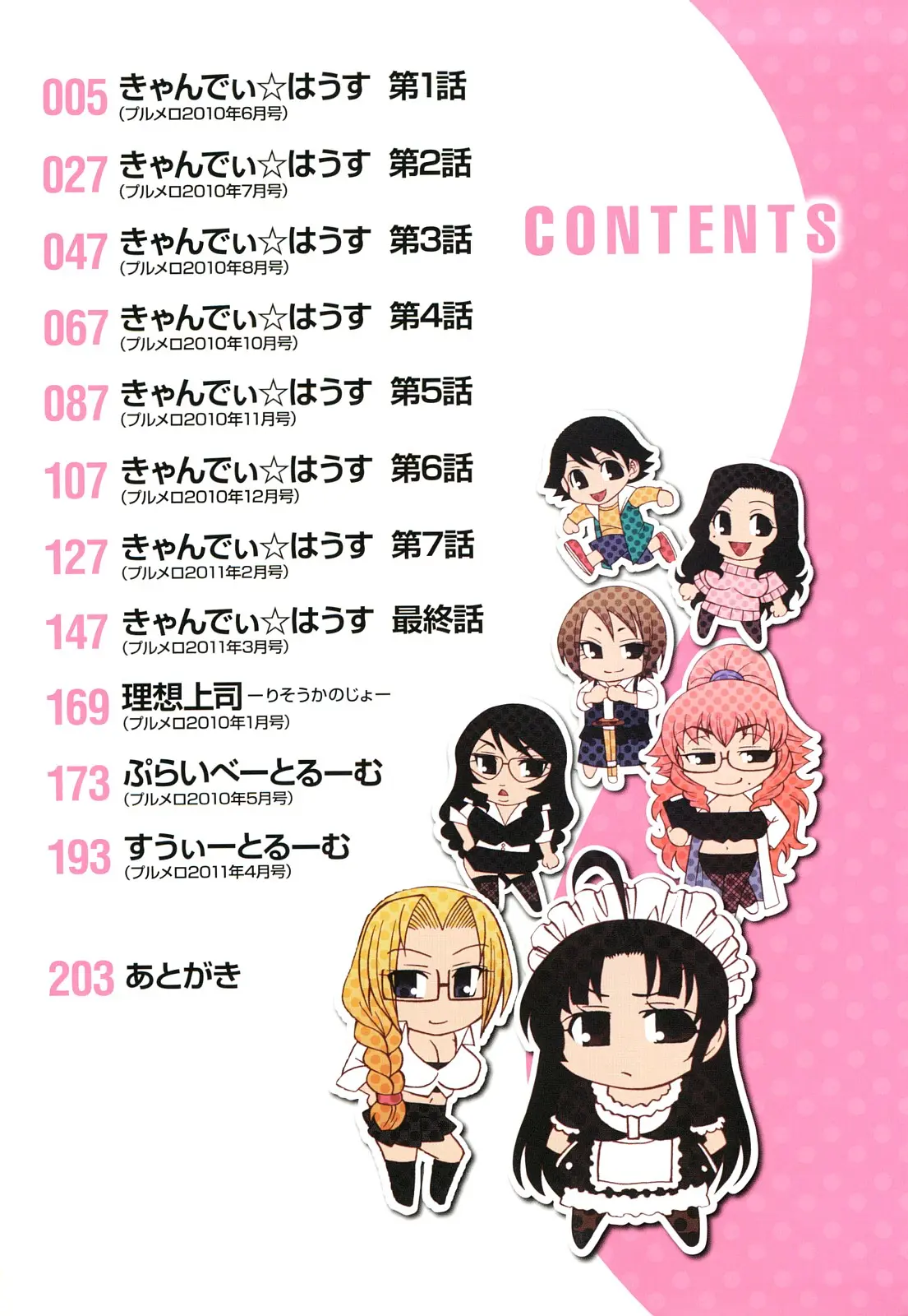 Candy House Ch. 1-4 - Candy House Ch. 1-4 trang 5
