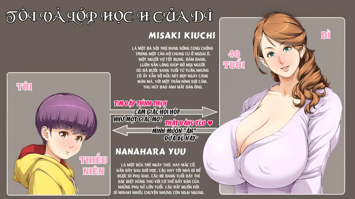 Oba-san to Boku no H na Obenkyou - Oba-san to Boku no H na Obenkyou trang 2