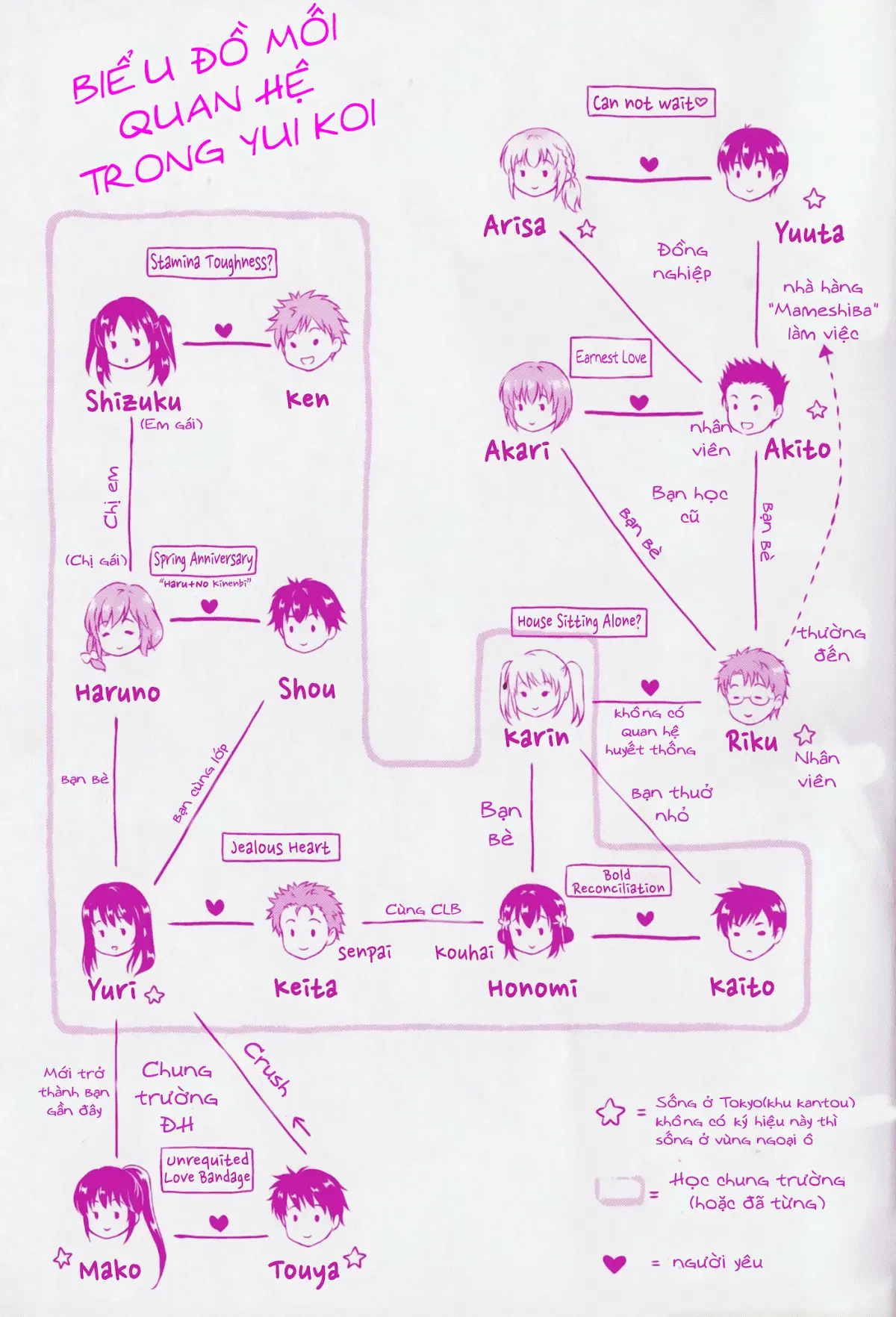 Yui Koi - Yui Koi trang 3